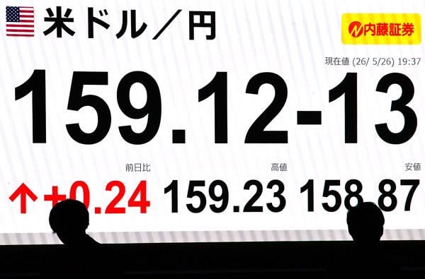 赤字国債頼みの補正予算で「世界最弱の円」に拍車…ついにトルコ・リラを下回る