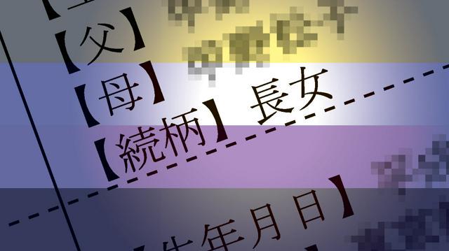ノンバイナリーなのに戸籍は「長女」　高裁「憲法抵触」、抗告は棄却