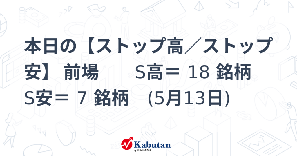 本日の【ストップ高／ストップ安】 前場 S高＝ 18 銘柄 S安＝ 7 銘柄 (5月13日) - 株探