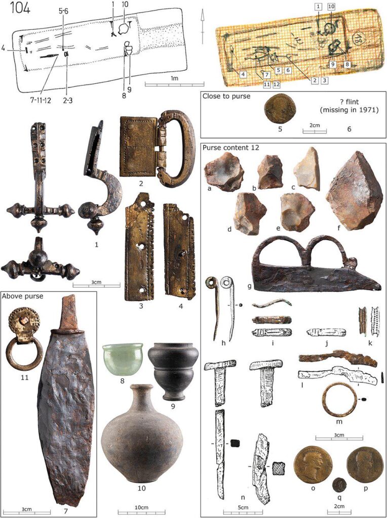 PHYS.Org: 5世紀のベルギーの「金属くず」埋葬から、ローマとメロヴィング朝の通貨制度の間に失われたつながりが明らかになる可能性