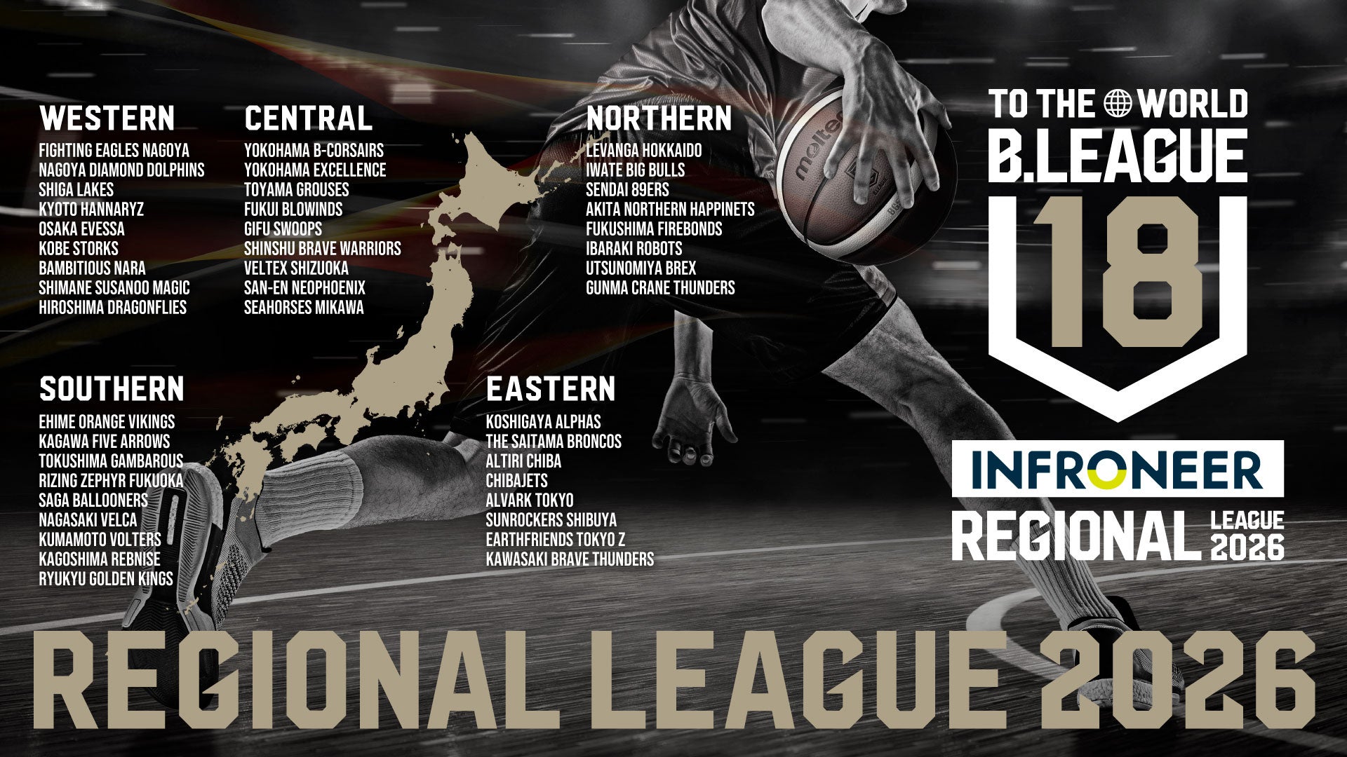 インフロニア B.LEAGUE U18 REGIONAL LEAGUE 2026