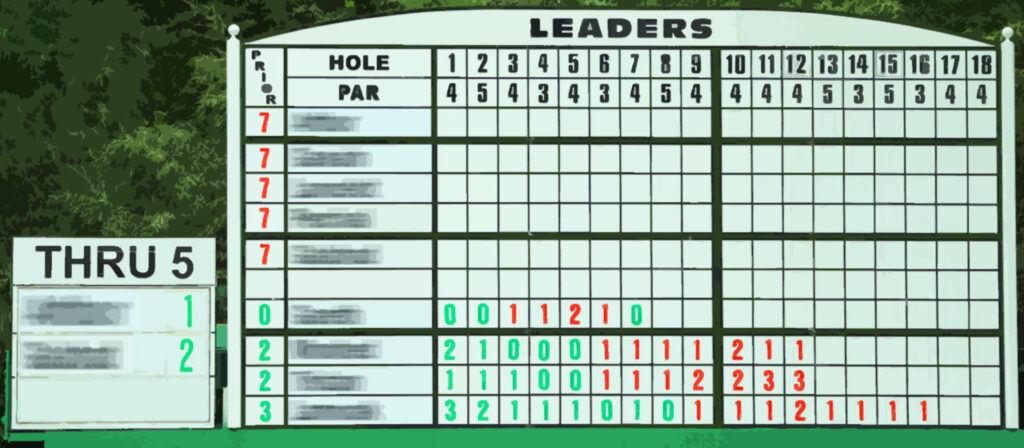 2026年 メキシコリビエラマヤオープン at マヤコバ ライブスコア 【LPGAツアー 米国女子】｜GDO　ゴルフダイジェスト・オンライン