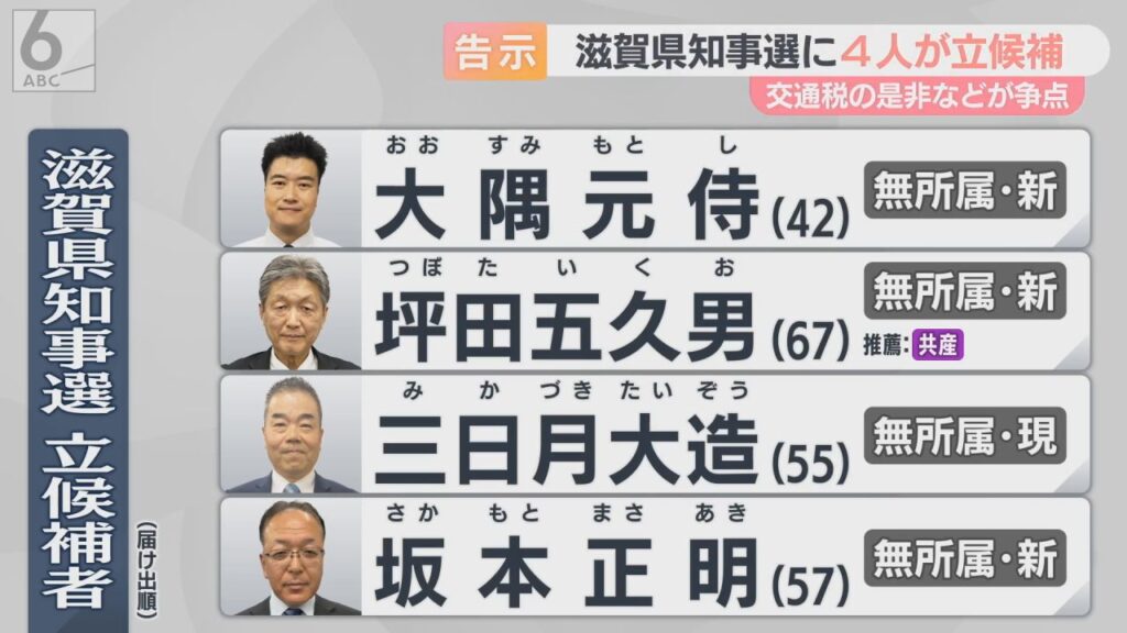 滋賀県知事選に4人が立候補 交通税の是非など争点 7月5日投開票 滋賀県知事選に4人が立候補 交通税の是非など争点 7月5日投開票