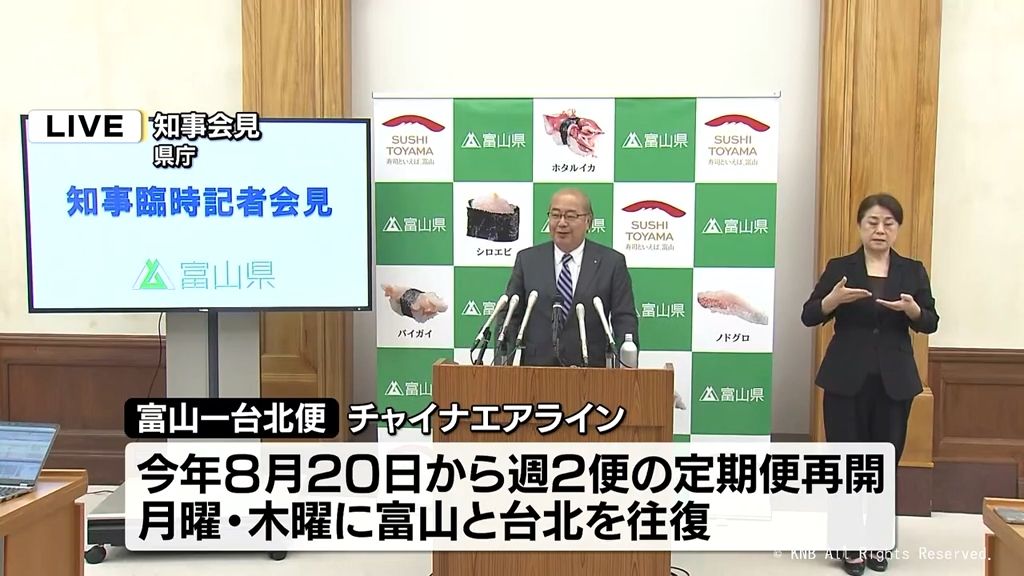 共有