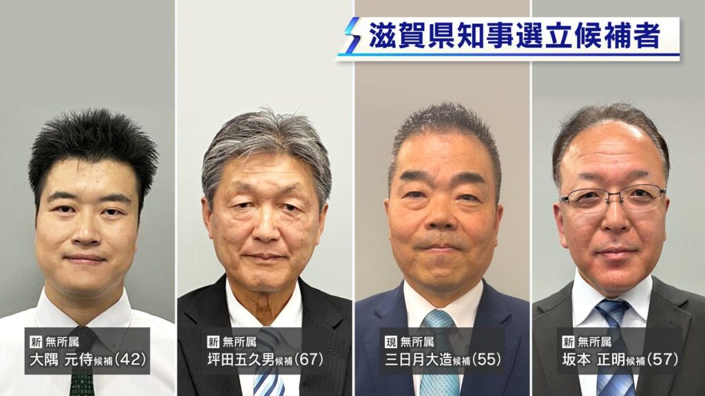 共有