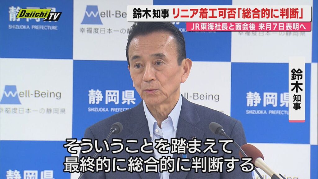 共有