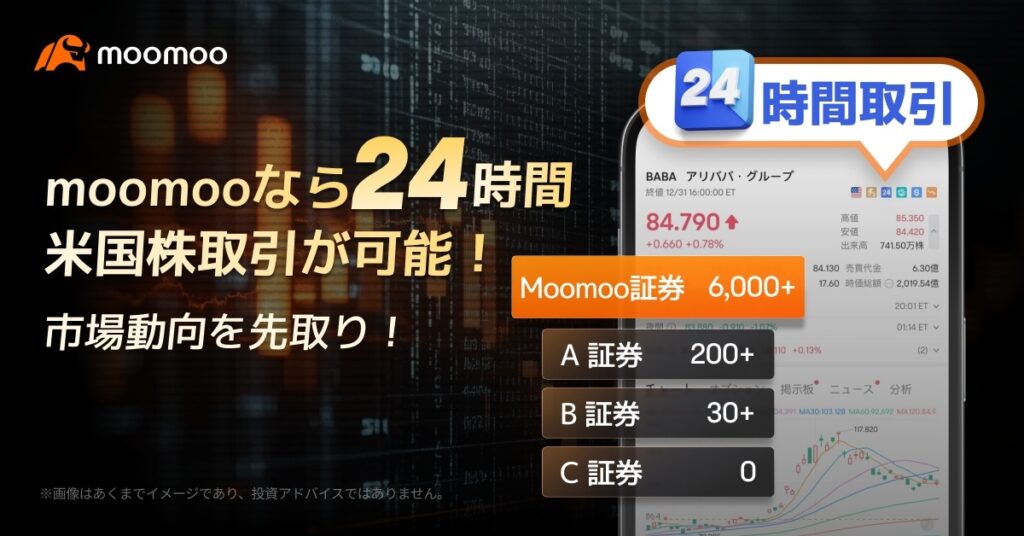 【新規取扱銘柄】Direxion社のDaily MSCI South Korea Bull 3X ETF、まもなく取扱開… 【新規取扱銘柄】Direxion社のDaily MSCI South Korea Bull 3X ETF、まもなく取扱開...