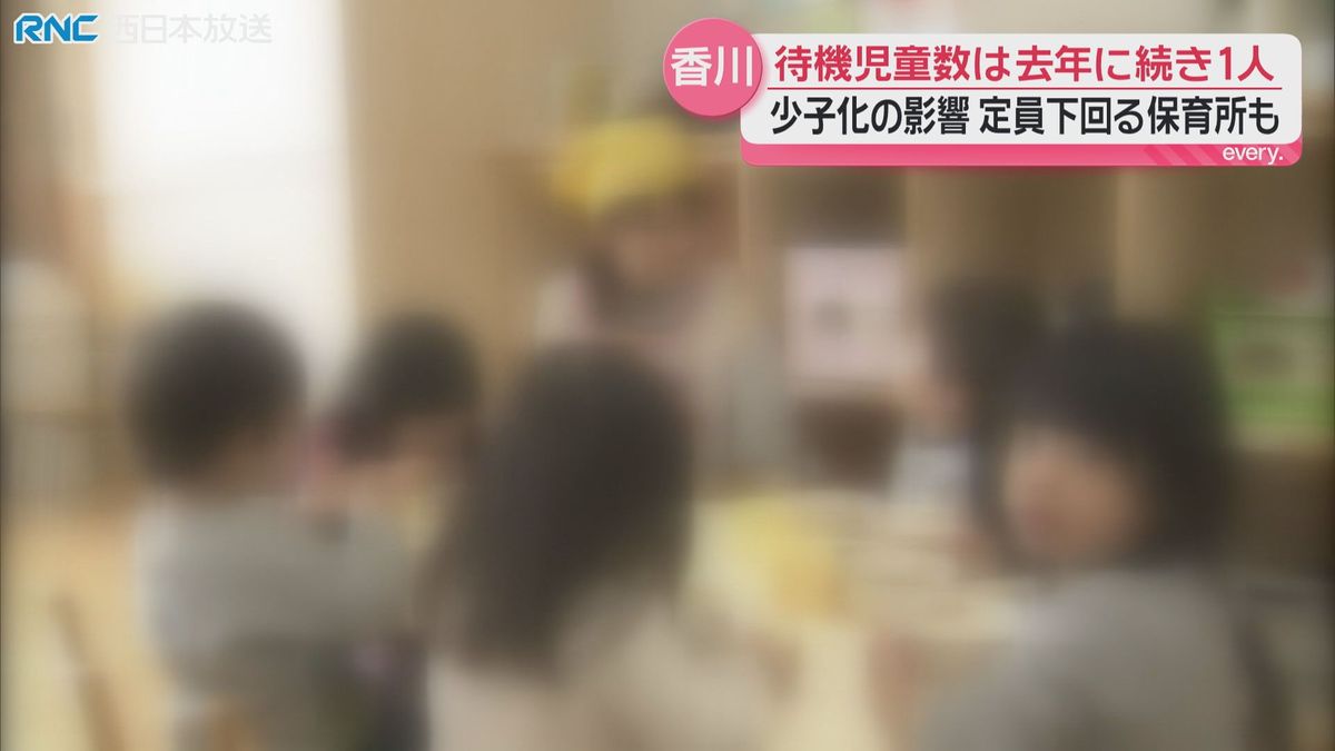 香川県内の待機児童数は1人　少子化の影響で定員を大きく下回る施設も
