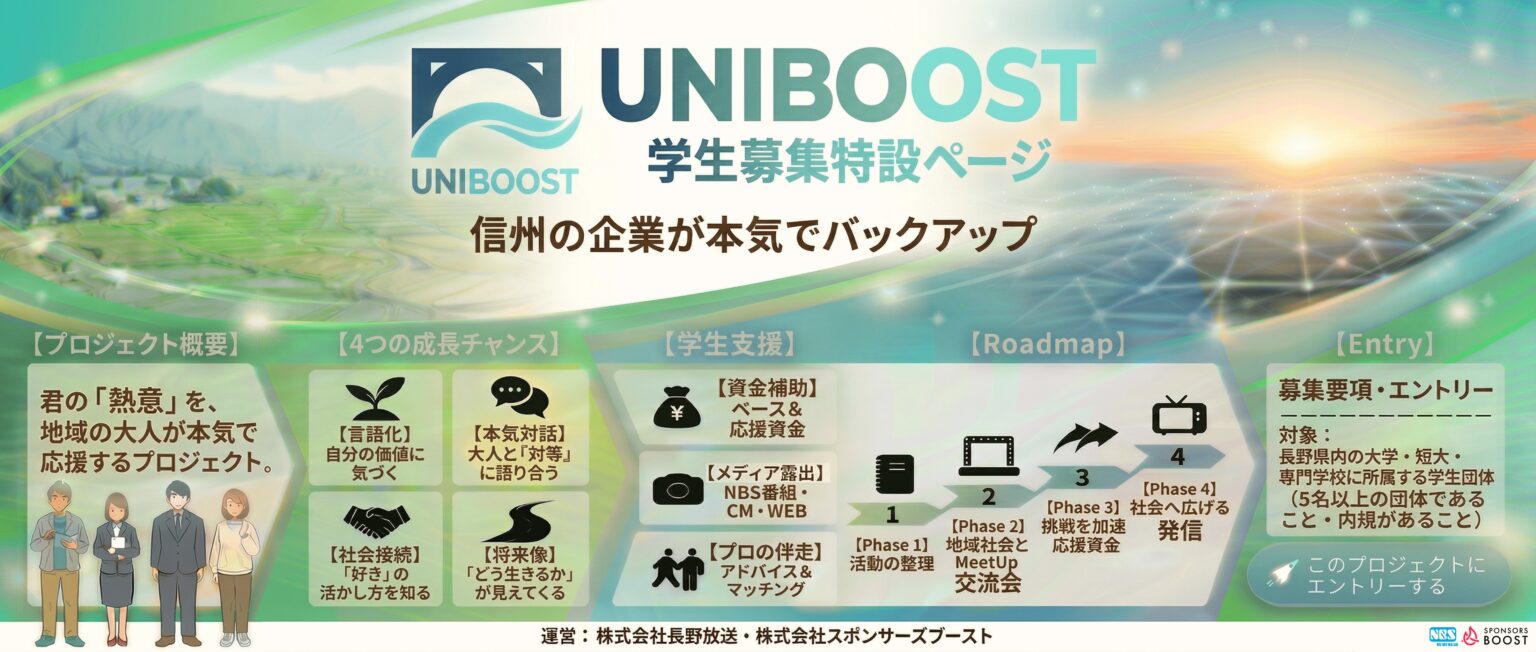 UNIBOOST（ユニブースト） | NBS 長野放送
