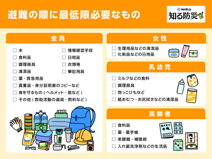 気象解説情報(線状降水帯半日前予測)が出たら