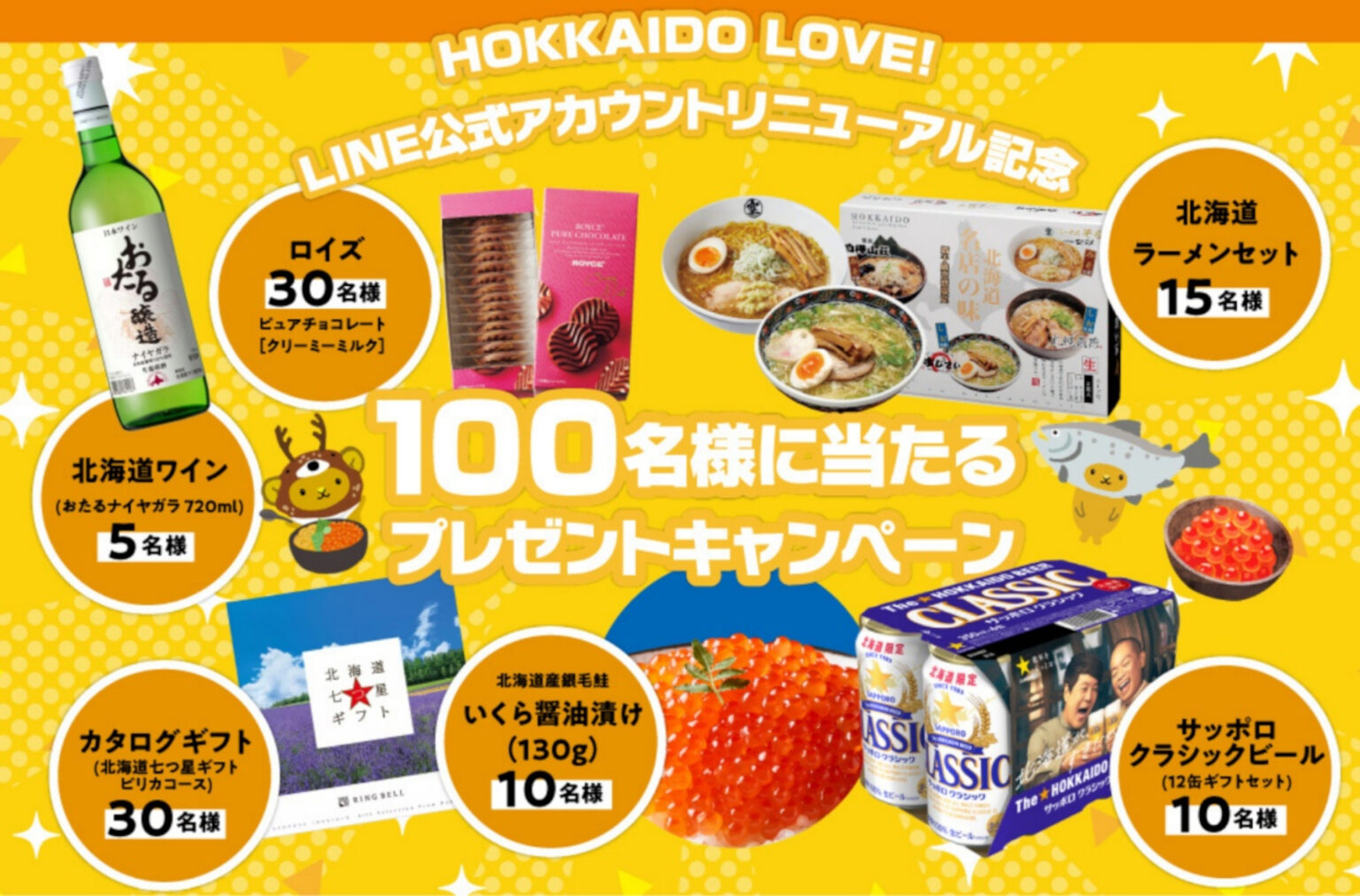 北海道グルメが抽選100名に当たる。「HOKKAIDO LOVE!」LINE公式アカウントで応募 – トラベル Watch 北海道グルメが抽選100名に当たる。「HOKKAIDO LOVE!」LINE公式アカウントで応募 - トラベル Watch