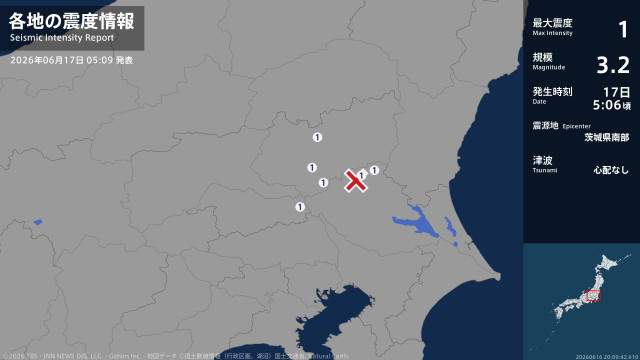 茨城県、栃木県、埼玉県で最大震度1の地震 茨城県・筑西市、桜川市、栃木県・栃木市、鹿沼市、小山市(TBS NEWS DIG)|dメニューニュース(NTTドコモ) 茨城県、栃木県、埼玉県で最大震度1の地震 茨城県・筑西市、桜川市、栃木県・栃木市、鹿沼市、小山市