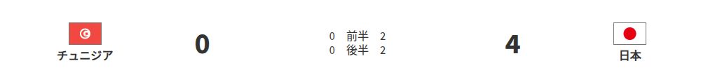 table visualization