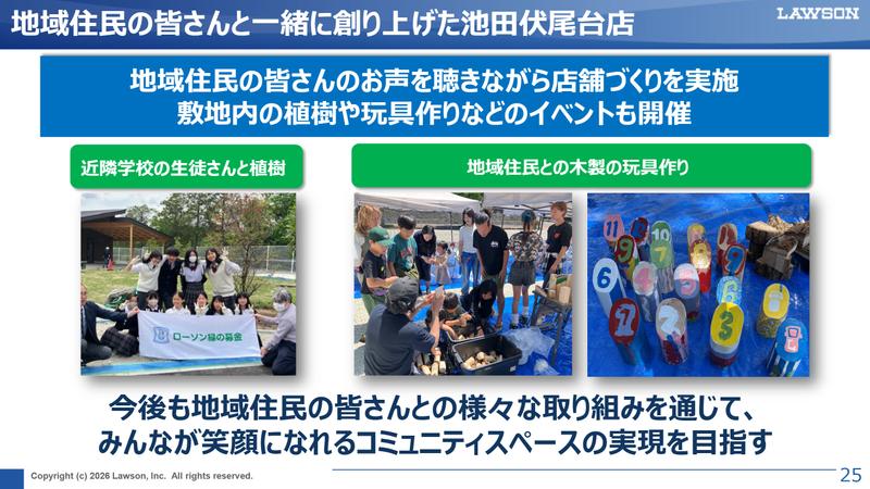ローソンの店舗作りに関するスライド