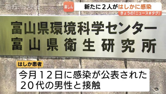 【はしか】富山県内で新たに2人感染確認 今月12日公表の感染者と接触あり 県内計4人に