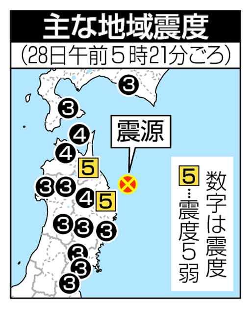 青森、岩手で震度５弱