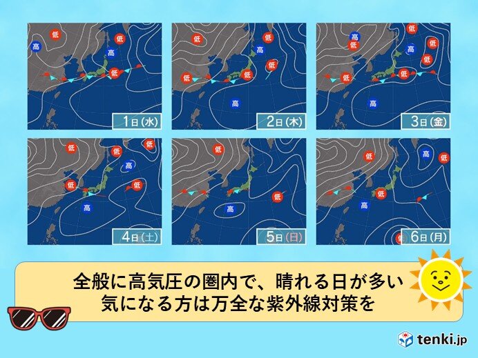 高気圧の圏内で割合晴れる所が多い一週間に