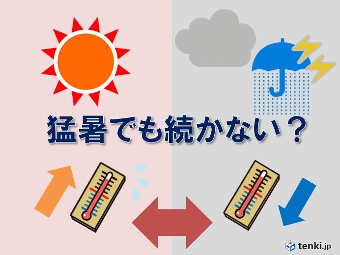 今年の夏は去年と違う?　猛暑の日もあるが「続かない」可能性