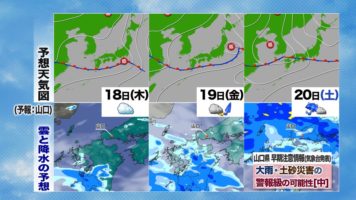 【山口天気 夕刊6/17】週末のまとまった雨に向けて早めに心構えを高めて…山口県に「レベル1早期注意情報」発表