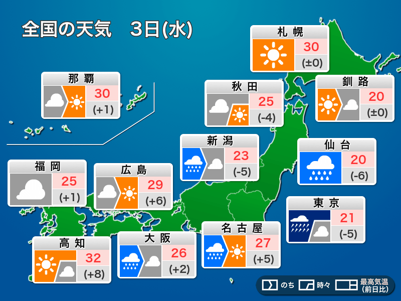 今日6月3日(水)の天気予報 関東、東海は強まる風雨に警戒 北海道と沖縄は晴れて暑さ続く – ウェザーニュース ウェザーニュース