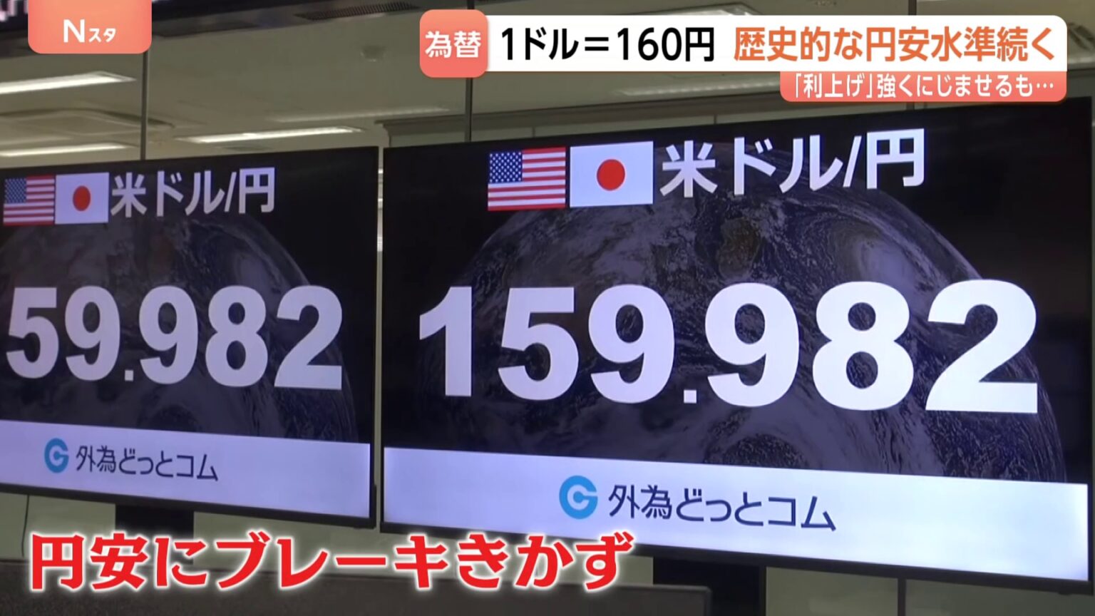 1ドル＝160円 “歴史的円安水準”が止められない…日銀・植田総裁が「利上げ」強く示唆する発言も目立った効果なし“市場はすでに織り込み済み”（TBS NEWS DIG Powered by JNN）