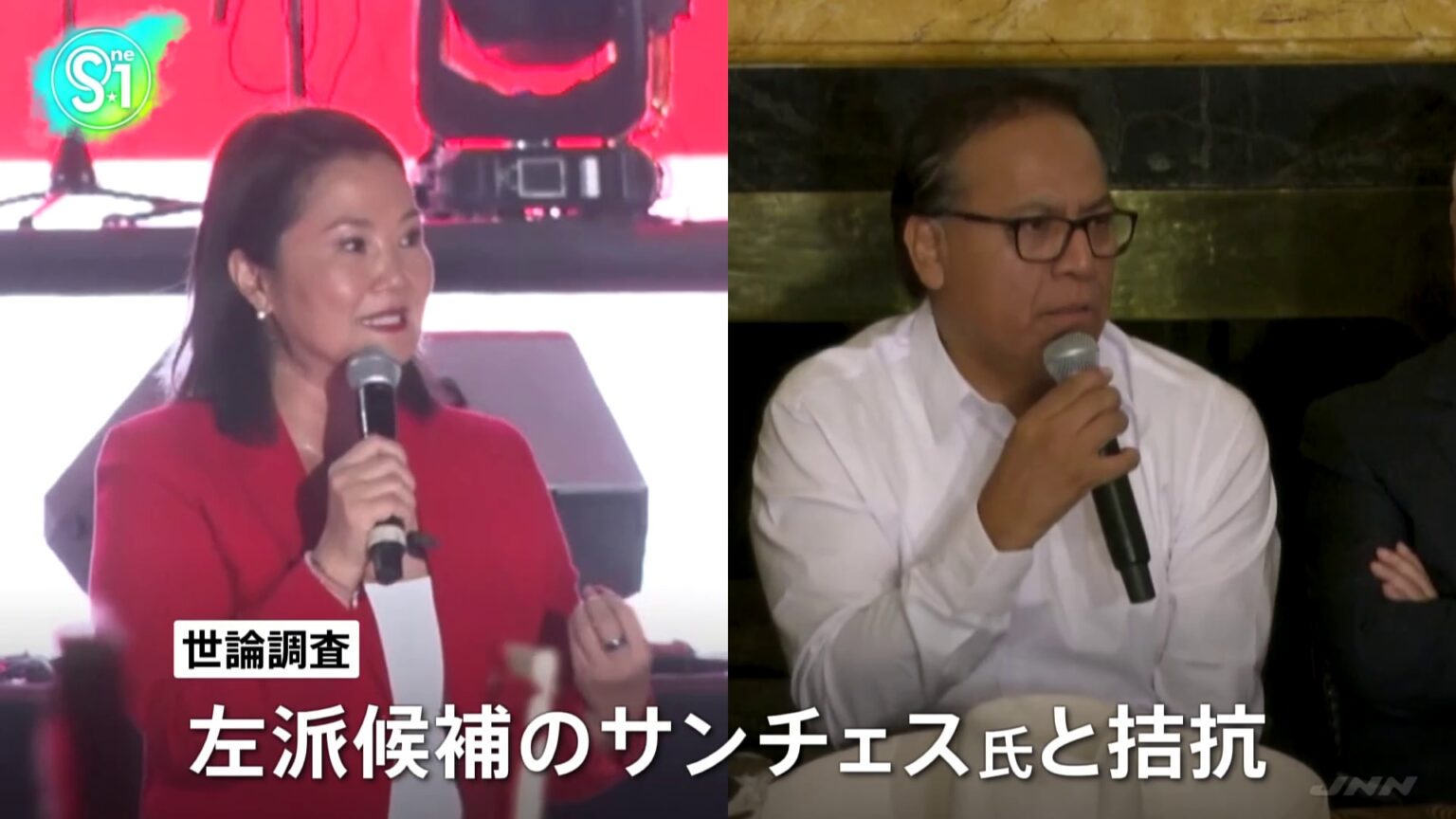 ペルー大統領選 決選投票始まる、フジモリ元大統領の娘ケイコ氏と左派サンチェス氏による接戦か 大勢判明には時間かかる見通し(TBS NEWS DIG Powered by JNN) ペルー大統領選 決選投票始まる、フジモリ元大統領の娘ケイコ氏と左派サンチェス氏による接戦か 大勢判明には時間かかる見通し(TBS NEWS DIG Powered by JNN)