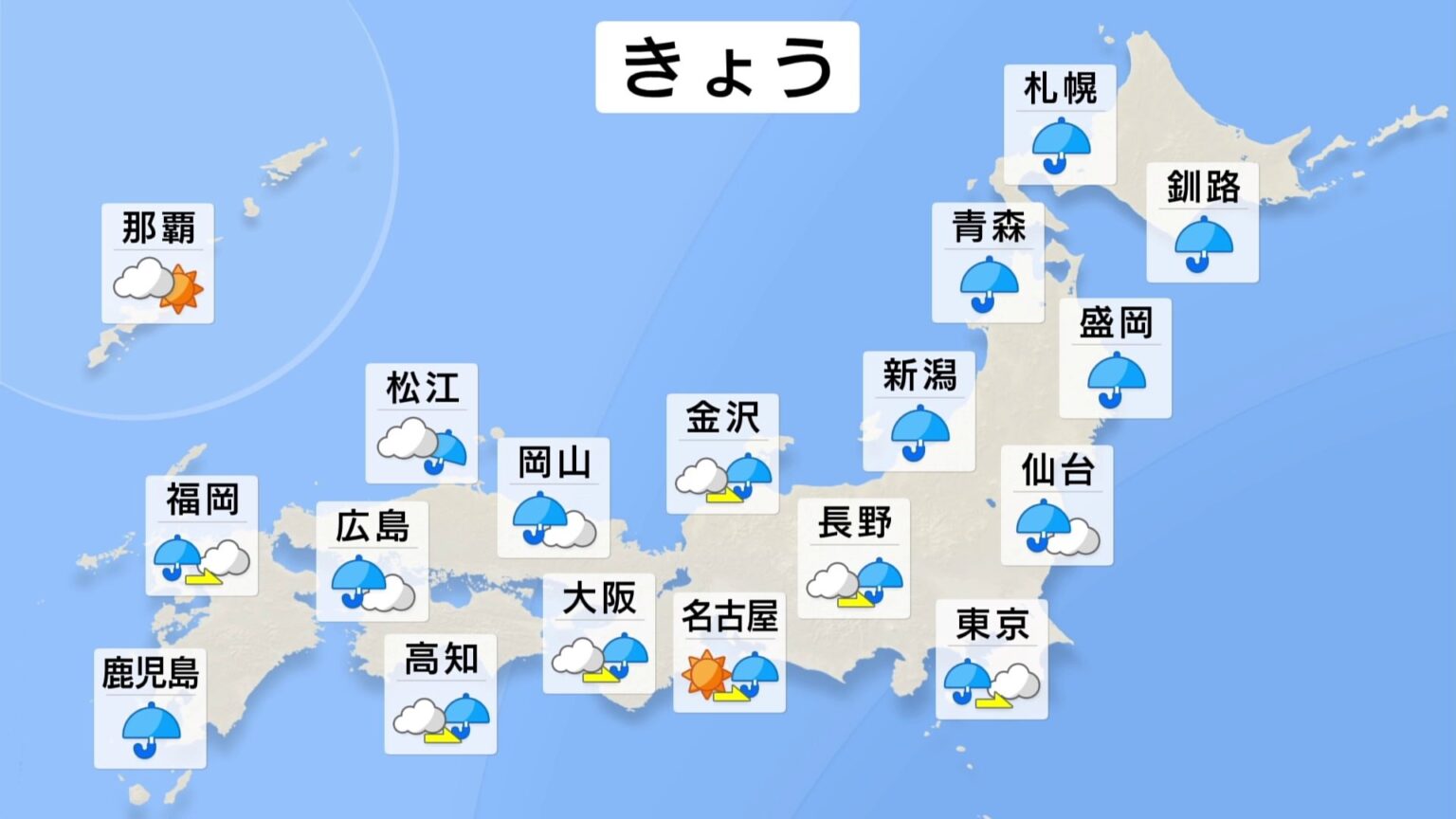 きょう(8日)全国的にくもりや雨の見込み 北海道は雨量が多く強風も注意(TBS NEWS DIG Powered by JNN) きょう(8日)全国的にくもりや雨の見込み 北海道は雨量が多く強風も注意(TBS NEWS DIG Powered by JNN)