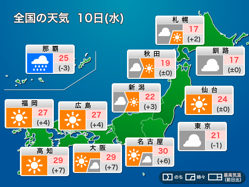 今日6月10日(水)の天気予報 関東は雲の多い天気続く 西日本は晴れて気温上昇 – ウェザーニュース ウェザーニュース