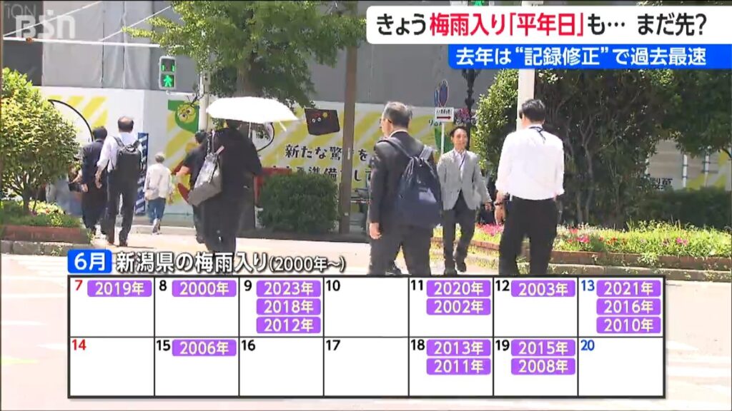 「もう全然 梅雨の気配がしない」各地で夏日観測 “梅雨入り平年日”だった6月11日の新潟県（ＢＳＮ新潟放送） - Yahoo!ニュース