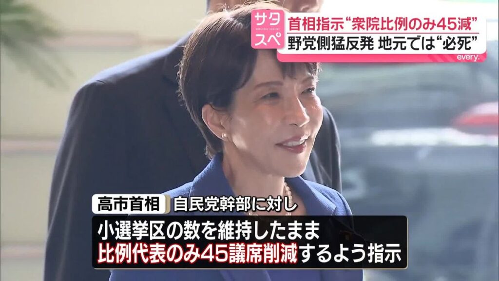 【野党が猛反発】比例のみ45削減…高市総理が指示 今国会に提出の方針(2026年6月13日掲載) – 日テレNEWS NNN 日本テレビ放送網