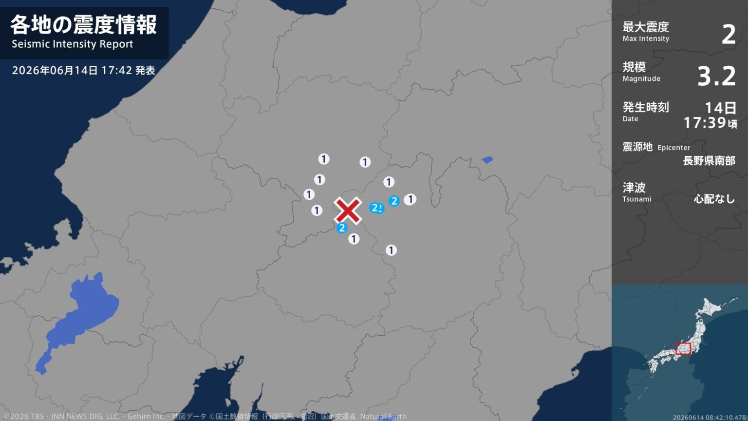 長野県、岐阜県で最大震度2の地震 長野県・王滝村、木曽町、岐阜県・中津川市(TBS NEWS DIG Powered by JNN) 長野県、岐阜県で最大震度2の地震 長野県・王滝村、木曽町、岐阜県・中津川市(TBS NEWS DIG Powered by JNN)