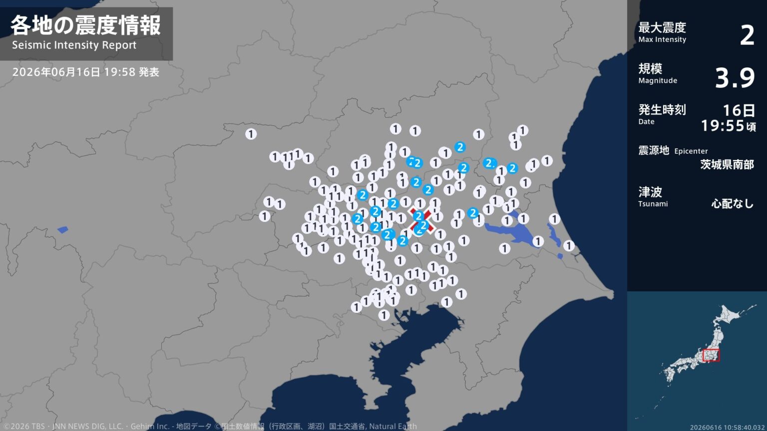 茨城県、栃木県、群馬県、埼玉県で最大震度2の地震 茨城県・水戸市、笠間市、土浦市、茨城古河市、結城市(TBS NEWS DIG Powered by JNN) 茨城県、栃木県、群馬県、埼玉県で最大震度2の地震 茨城県・水戸市、笠間市、土浦市、茨城古河市、結城市(TBS NEWS DIG Powered by JNN)