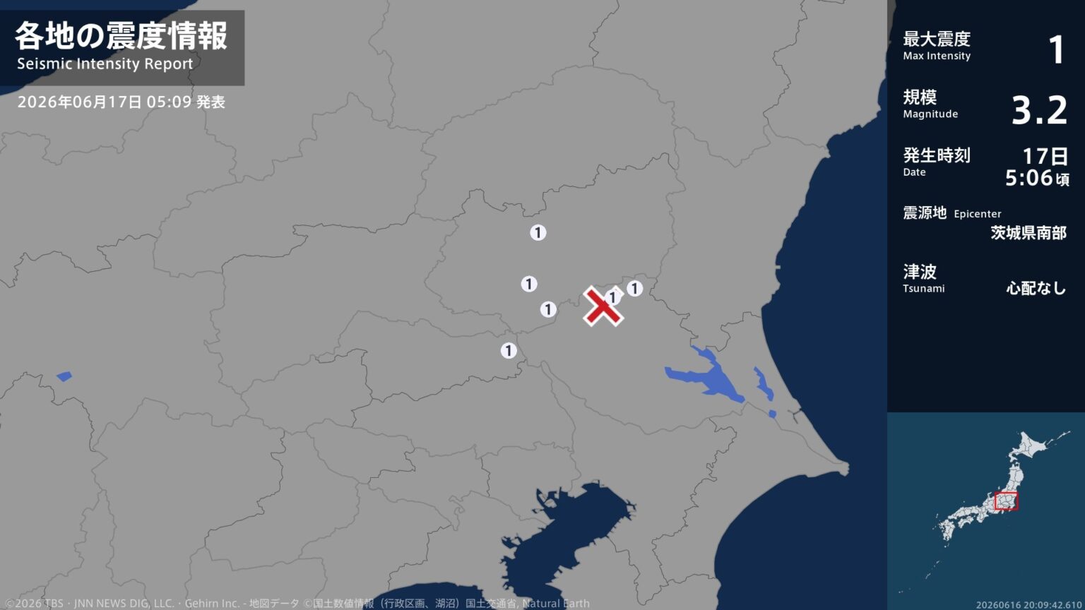 茨城県、栃木県、埼玉県で最大震度1の地震 茨城県・筑西市、桜川市、栃木県・栃木市、鹿沼市、小山市(TBS NEWS DIG Powered by JNN) 茨城県、栃木県、埼玉県で最大震度1の地震 茨城県・筑西市、桜川市、栃木県・栃木市、鹿沼市、小山市(TBS NEWS DIG Powered by JNN)