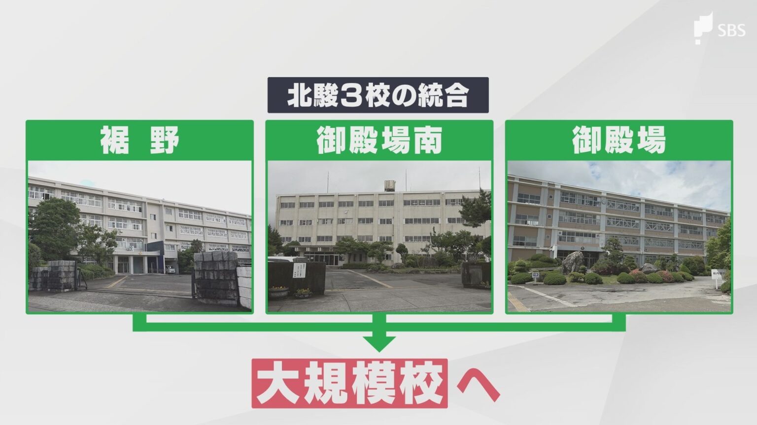 「だまし討ちされた」揺れる再編 大学受験期の高校仮移転計画に生徒・保護者が反発 保護者と計290人分の反対署名を県教委に提出=静岡・御殿場市(静岡放送(SBS)) – Yahoo!ニュース 「だまし討ちされた」揺れる再編 大学受験期の高校仮移転計画に生徒・保護者が反発 保護者と計290人分の反対署名を県教委に提出=静岡・御殿場市(静岡放送(SBS)) - Yahoo!ニュース