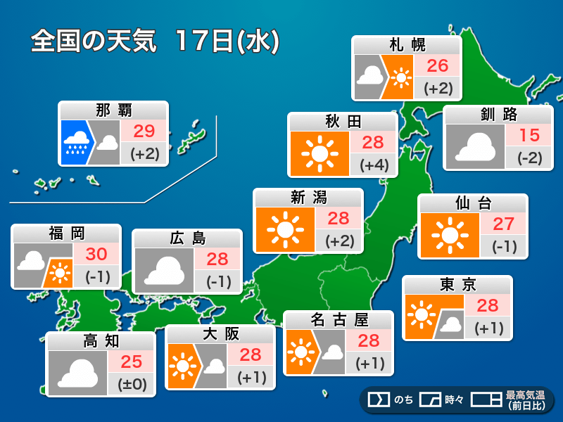 ウェザーニュース