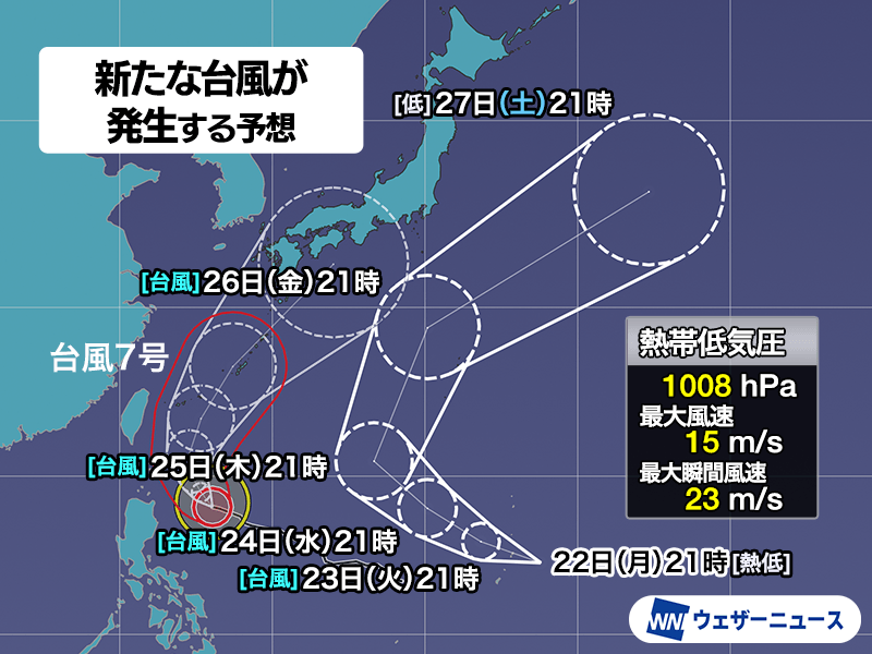 台風7号と別に、新たな台風発生予想 小笠原諸島・伊豆諸島は影響に注意 – ウェザーニュース ウェザーニュース