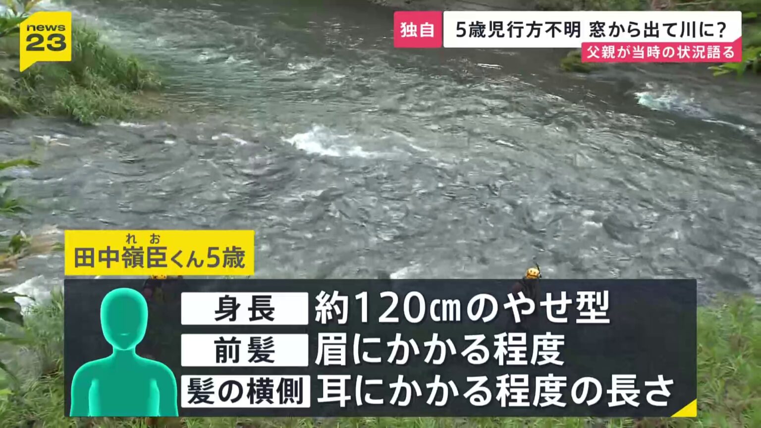 【独自】行方不明の5歳男児 父親が当時の状況語る「3分ほど目を離したら…」 温泉施設の窓から外に出て川に流された可能性も【news23】(TBS NEWS DIG Powered by JNN) 【独自】行方不明の5歳男児 父親が当時の状況語る「3分ほど目を離したら…」 温泉施設の窓から外に出て川に流された可能性も【news23】(TBS NEWS DIG Powered by JNN)