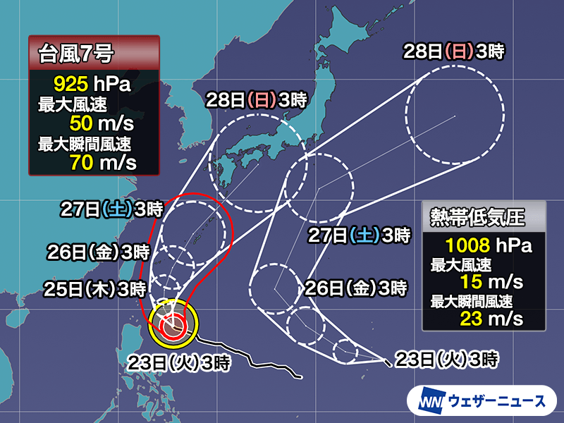 ウェザーニュース