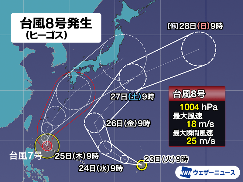 ウェザーニュース