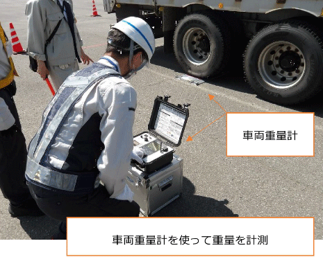 札幌開発建設部、北海道運輸局など/合同取締りで特殊車両1台、ホイール・ナットのゆるみ1台を指導 20260623kensetsu1 - 札幌開発建設部、北海道運輸局など/合同取締りで特殊車両1台、ホイール・ナットのゆるみ1台を指導