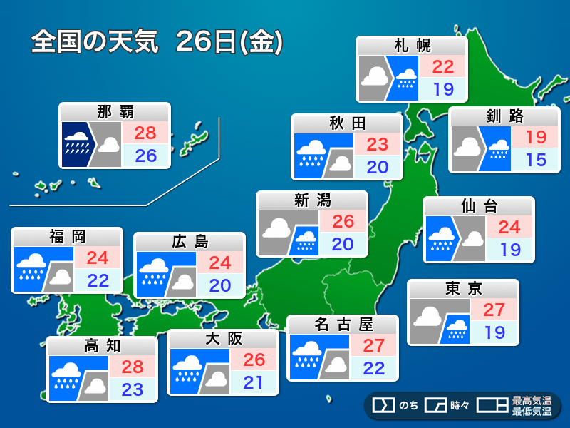 ウェザーニュース