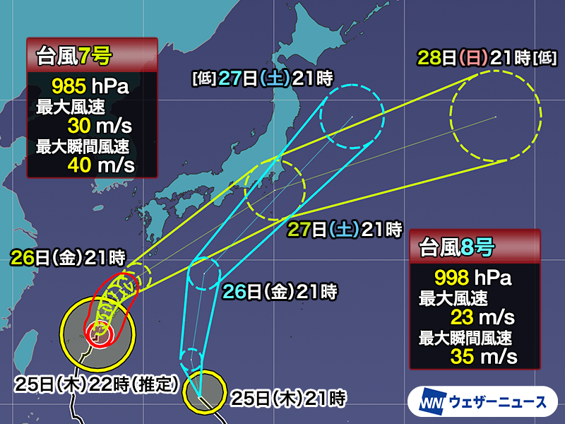 ウェザーニュース