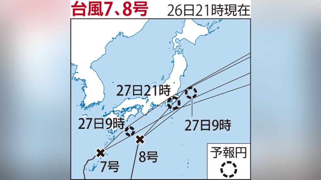台風８号は上陸の可能性、続いて７号が太平洋側に接近…警報級の大雨のおそれ - 読売新聞