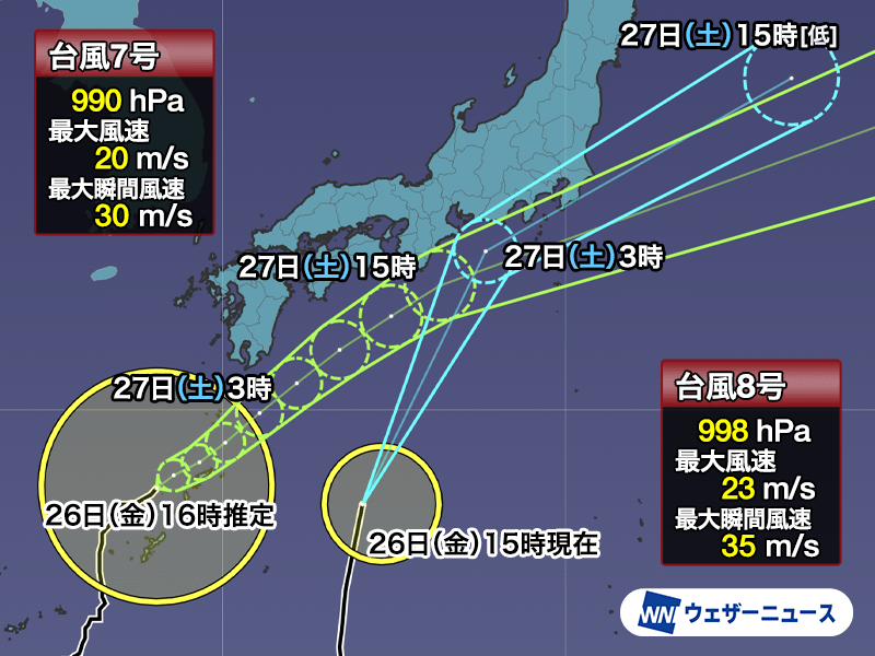 ウェザーニュース