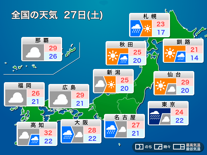 ウェザーニュース