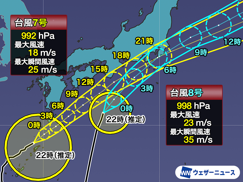 ウェザーニュース