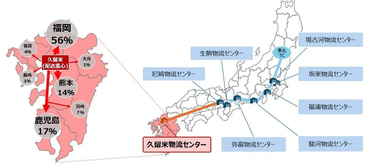 20260629ma01 - 丸紅ロジスティクス／福岡県大刀洗町に「久留米物流センター」開設