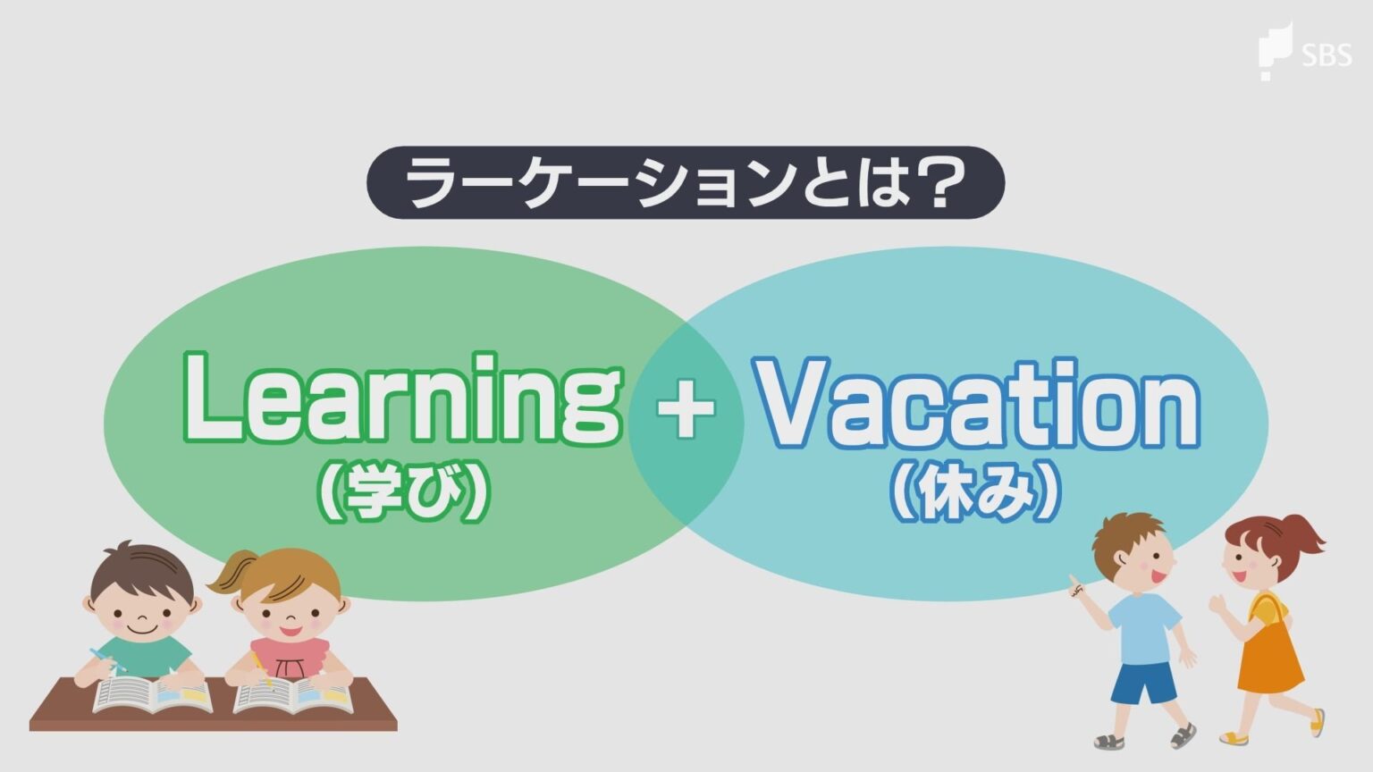 平日に学校を休んでも欠席にならない「ラーケーション」静岡市の小中学校でも7月1日から導入 新たな学びへの期待と家庭環境による格差などの課題=静岡県（静岡放送（SBS）） - Yahoo!ニュース