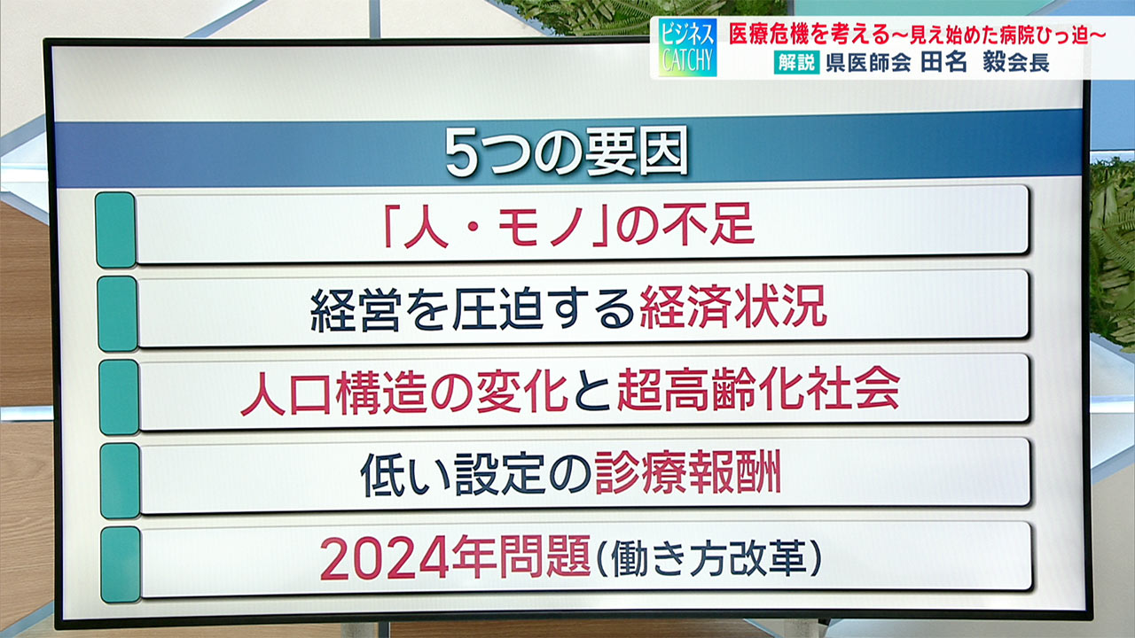 沖縄の医療危機を考える 見え始めた病院ひっ迫/ビジネスキャッチー