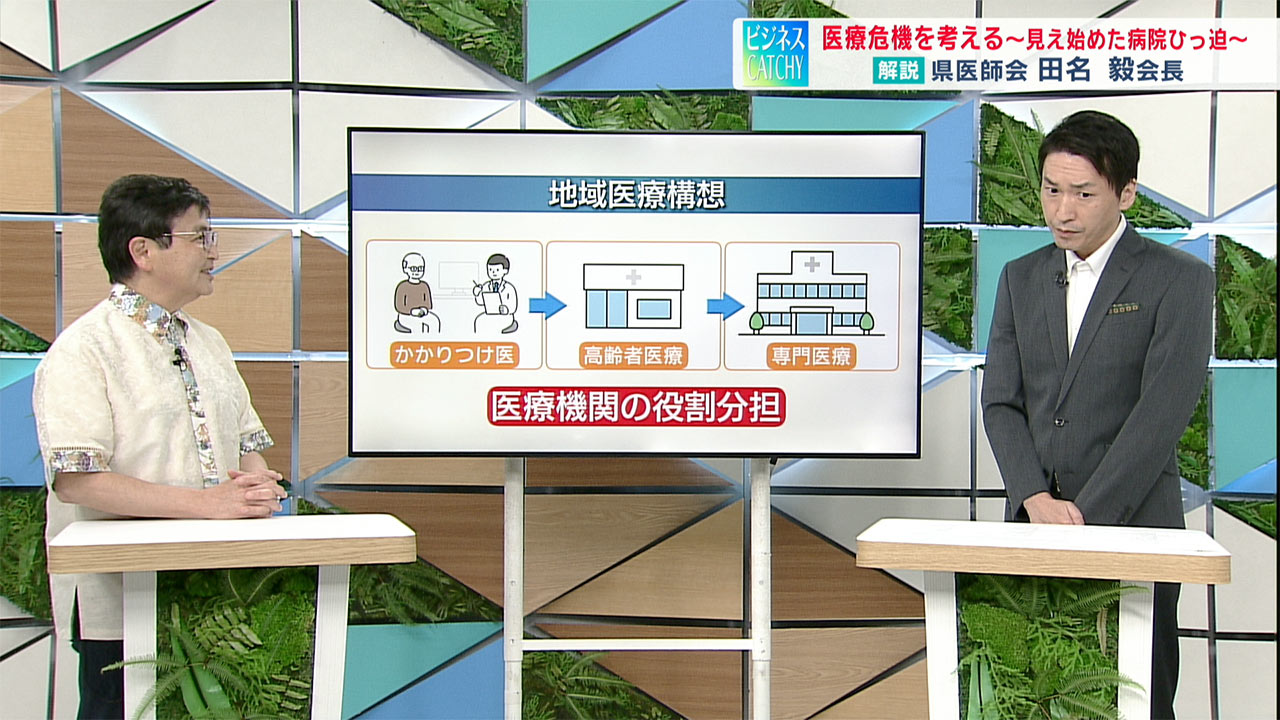 沖縄の医療危機を考える 見え始めた病院ひっ迫/ビジネスキャッチー